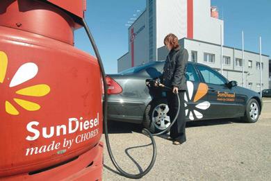 SunDiesel® demonstration fuel station at Choren BTL plant