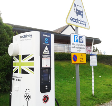 bioelctricity car charging point